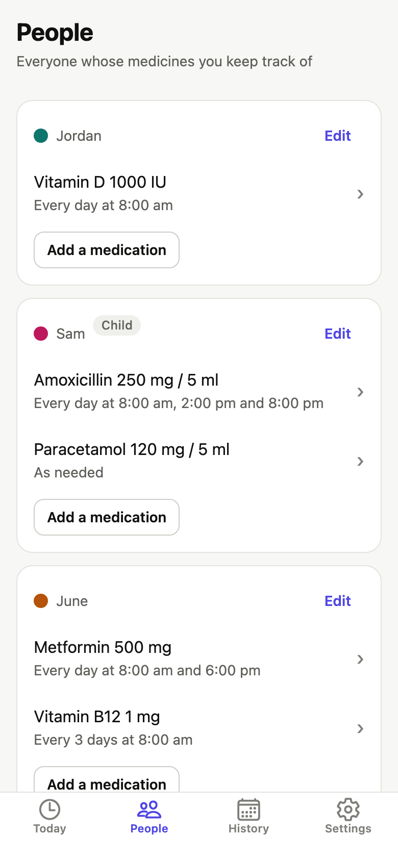 Pillfolk people screen. People: the household with colour dots and each person’s active medications.
